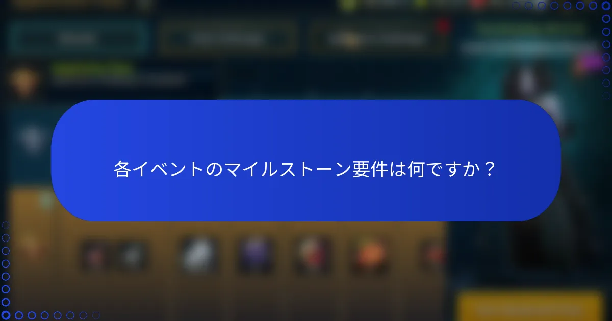 各イベントのマイルストーン要件は何ですか？
